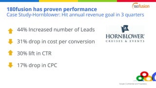 Google Confidential and Proprietary
180fusion has proven performance
Case Study-Hornblower: Hit annual revenue goal in 3 quarters
44% Increased number of Leads
31% drop in cost per conversion
30% lift in CTR
17% drop in CPC
 