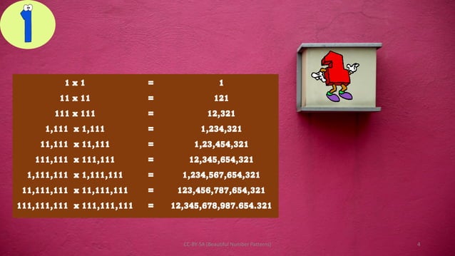 Beautiful Number Patterns | PPT