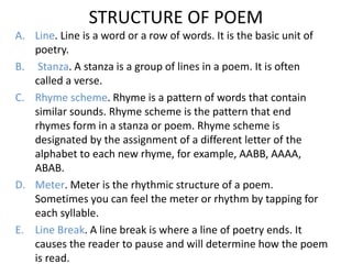 Beautiful Poems.pptx