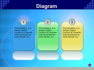 Diagram 1 ThemeGallery is a Design Digital Content & Contents mall developed by Guild Design Inc. 2 ThemeGallery is a Design Digital Content & Contents mall developed by Guild Design Inc. 3 ThemeGallery is a Design Digital Content & Contents mall developed by Guild Design Inc. 