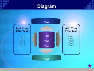 Diagram Text Text Text Add Your Title Text Text 1 Text 2 Text 3 Text 4 Text 5 Add Your Title Text Text 1 Text 2 Text 3 Text 4 Text 5 Text Text 