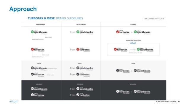 turbotax ui Seams: The System Beautiful Intuit Design