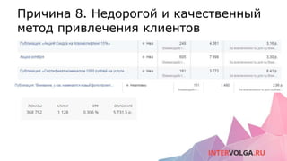 Причина 8. Недорогой и качественный
метод привлечения клиентов
 
