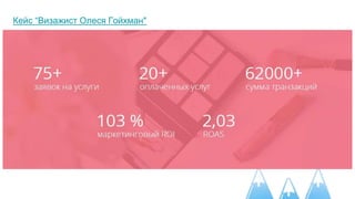 Кейс “Визажист Олеся Гойхман"
 