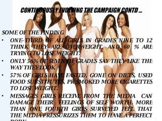 CONTINUOUSLY EVOLVING THE CAMPAIGN CONTD … SOME OF THE FINDING  ONE-THIRD OF ALL GIRLS IN GRADES NINE TO 12 THINK THEY ARE OVERWEIGHT, AND 60 % ARE TRYING TO LOSE WEIGHT. ONLY 56% OF SEVENTH GRADES SAY THEY LIKE THE WAY THEY LOOK 57% OF GIRLS HAVE FASTED, GONE ON DIETS, USED FOOD SUBSTITUTES, PR SMOKED MORE CIGARETTES TO LOSE WEIGHT. MESSAGES GIRLS RECEIVE FROM THE MEDIA  CAN DAMAGE THEIR  FEELINGS OF SELF WORTH. MORE THAN ONE FOURTH GIRLS SURVEYED FEEL THAT THE MEDIA PRESSURIZES THEM TO HAVE A PERFECT BODY 