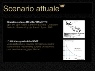 Scenario attuale
 Situazione attuale BOMBARDAMENTO
 Spot TV, Spot Radio, Cartelloni-Esterna, Quotidiani-
 Periodici, Banner-Pop Up, E-mail Spam, SMS




 LʼUtilità Marginale dello SPOT
 Un soggetto che si relazioni normalmente con la
 società riceve mediamente durante una giornata
 circa tremila messaggi pubblicitari.
 