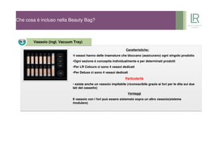 Che cosa è incluso nella Beauty Bag?
Vassoio (ingl. Vacuum Tray)Vassoio (ingl. Vacuum Tray)
Caratteristiche:
•I vassoi hanno delle insenature che bloccano (assicurano) ogni singolo prodotto
•Ogni sezione è concepita individualmente e per determinati prodotti
•Per LR Colours ci sono 4 vassoi dedicati
•Per Deluxe ci sono 4 vassoi dedicati
Particolarità
• esiste anche un vassoio impilabile (riconoscibile grazie ai fori per le dita sui due
lati del cassetto)
Vantaggi
Il vassoio con i fori può essere sistemato sopra un altro vassoio(sistema
modulare)
 