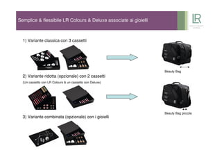 Semplice & flessibile LR Colours & Deluxe associate ai gioielli
1) Variante classica con 3 cassetti
2) Variante ridotta (opzionale) con 2 cassetti
(Un cassetto con LR Colours & un cassetto con Deluxe)
3) Variante combinata (opzionale) con i gioielli
Beauty Bag
Beauty Bag piccola
 