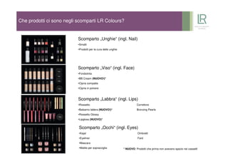 Che prodotti ci sono negli scomparti LR Colours?
Scomparto „Unghie“ (ingl. Nail)
•Smalti
•Prodotti per la cura delle unghie
Scomparto „Viso“ (ingl. Face)
•Fondotinta
•BB Cream (NUOVO!)*
•Cipria compatta
•Cipria in polvere
Scomparto „Labbra“ (ingl. Lips)
•Rossetto Correttore
•Balsamo labbra (NUOVO!)* Bronzing Pearls
•Rossetto Glossy
•Lipgloss (NUOVO)*
Scomparto „Occhi“ (ingl. Eyes)
•Kajal Ombretti
•Eyeliner Fard
•Mascara
•Matite per sopracciglia * NUOVO: Prodotti che prima non avevano spazio nei cassetti
 