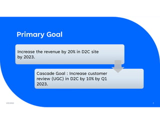 Primary Goal
2/5/2022 3
Increase the revenue by 20% in D2C site
by 2023.
Increase the revenue by 20% in D2C site
by 2023.
Cascade Goal : Increase customer
review (UGC) in D2C by 10% by Q1
2023.
Cascade Goal : Increase customer
review (UGC) in D2C by 10% by Q1
2023.
 