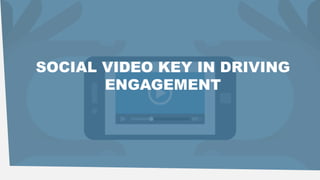 VIDEOS
SOCIAL VIDEO KEY IN DRIVING
ENGAGEMENT
 