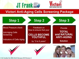 Victori Anti-Aging Cells Screening Package Step 2 Step 1 Step 3 Blood Pressure check Anti-Aging Cells  Screening Indicators of Cells Aging Feedback on How to ensure that your CELLS BECOME YOUTHFUL by “3 to 5 years” Provide TOTAL and NATURAL ANTI-AGING Solution 