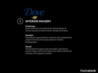 Challenge:
Dove wanted to translate their strong ideals of
human beauty to basic interior design principles.
Solution:
FlashStock segmented its network and assigned this
project to those most specialized in interior
photography.
Result:
Personalized imagery that resonates with Dove’s
brand image, from which they were able to build out
a library of evergreen content.
3 INTERIOR IMAGERY
 