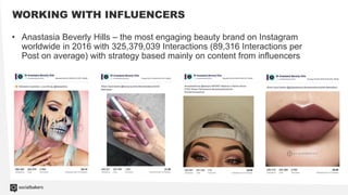 WORKING WITH INFLUENCERS
• Anastasia Beverly Hills – the most engaging beauty brand on Instagram
worldwide in 2016 with 32...