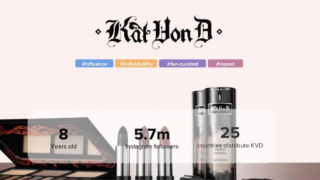 27 - 7m instagram followers ibeauty
