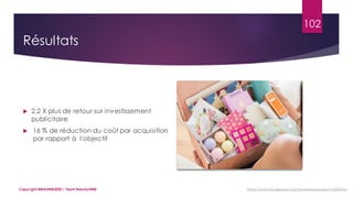 102
 2,2 X plus de retour sur investissement
publicitaire
 16 % de réduction du coût par acquisition
par rapport à l'objectif
Copyright MBADMB2020 / Team BeautyDMB https://www.facebook.com/business/success/2-fabfitfun
Résultats
 