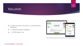 121
 + 4 600 nouveaux abonnés à la newsletter de
Bioderma
 + 3 600 échantillons distribués
 + 10 000 pages vues
Copyright MBADMB2020 / Team BeautyDMB
Résultats
 