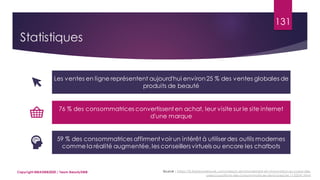 Statistiques
Copyright MBADMB2020 / Team BeautyDMB
131
Les ventes en ligne représentent aujourd'hui environ25 % des ventes globales de
produits de beauté
76 % des consommatrices convertissent en achat, leur visite sur le site internet
d'une marque
59 % des consommatrices affirment voir un intérêt à utiliser des outils modernes
comme la réalité augmentée, les conseillers virtuels ou encore les chatbots
Source : https://fr.fashionnetwork.com/news/L-environnement-et-l-innovation-au-coeur-des-
preoccupations-des-consommatrices-de-la-beaute,1152541.html
 