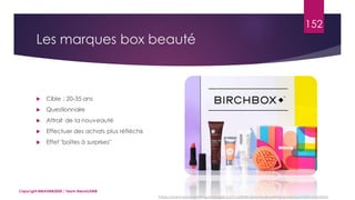 Les marques box beauté
Copyright MBADMB2020 / Team BeautyDMB
152
 Cible : 20-35 ans
 Questionnaire
 Attrait de la nouveauté
 Effectuer des achats plus réfléchis
 Effet "boîtes à surprises"
https://www.my-marketing-manager.com/coffrets-beaute-les-petites-boites-montent-montent/
 