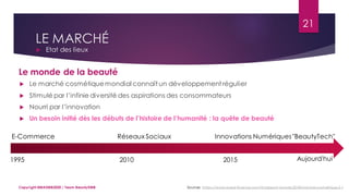 LE MARCHÉ
 Etat des lieux
Sources :https://www.loreal-finance.com/fr/rapport-annuel-2018/marche-cosmetique-2-1
Le monde de la beauté
21
Copyright MBADMB2020 / Team BeautyDMB
E-Commerce Réseaux Sociaux Innovations Numériques "BeautyTech"
1995 2010 2015 Aujourd'hui
 Le marché cosmétiquemondial connaît un développement régulier
 Stimulé par l’infinie diversité des aspirations des consommateurs
 Nourri par l’innovation
 Un besoin initié dès les débuts de l’histoire de l’humanité : la quête de beauté
 