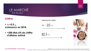 LE MARCHÉ
 Etat des lieux
Sources : https://www.loreal-finance.com/fr/rapport-annuel-2018/marche-cosmetique-2-1/
*EstimationL’Oréal du marché cosmétique mondial en 2018 en prix nets fabricants.Hors savons,hygiène orale,rasoirs et lames. Hors effets monétaires
25
Copyright MBADMB2020 / Team BeautyDMB
▪ ≃ +5,5 %
croissance en 2018
▪ +200 Mds d'€ de chiffre
d'affaires estimé
Chiffres
 