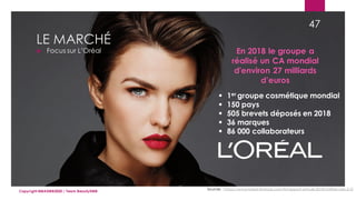 LE MARCHÉ
 Focus sur L’Oréal
Sources : https://www.loreal-finance.com/fr/rapport-annuel-2018/chiffres-cles-2-2/
En 2018 le groupe a
réalisé un CA mondial
d'environ 27 milliards
d’euros
▪ 1er groupe cosmétique mondial
▪ 150 pays
▪ 505 brevets déposés en 2018
▪ 36 marques
▪ 86 000 collaborateurs
47
Copyright MBADMB2020 / Team BeautyDMB
 
