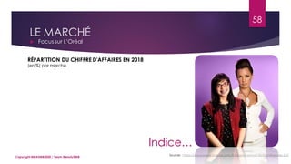 LE MARCHÉ
 Focus sur L’Oréal
Sources : https://www.loreal-finance.com/fr/rapport-annuel-2018/chiffres-cles-2-2/
Indice…
RÉPARTITION DU CHIFFRE D'AFFAIRES EN 2018
(en %) par marché
58
Copyright MBADMB2020 / Team BeautyDMB
 