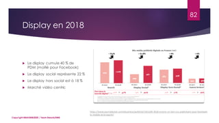 82
 Le display cumule 40 % de
PDM (moitié pour Facebook)
 Le display social représente 22 %
 Le display hors social est à 18 %
 Marché vidéo centric
Copyright MBADMB2020 / Team BeautyDMB
https://www.journaldunet.com/ebusiness/publicite/1421104-2018-encore-un-bon-cru-publicitaire-pour-facebook-
le-mobile-et-le-search/
Display en 2018
 