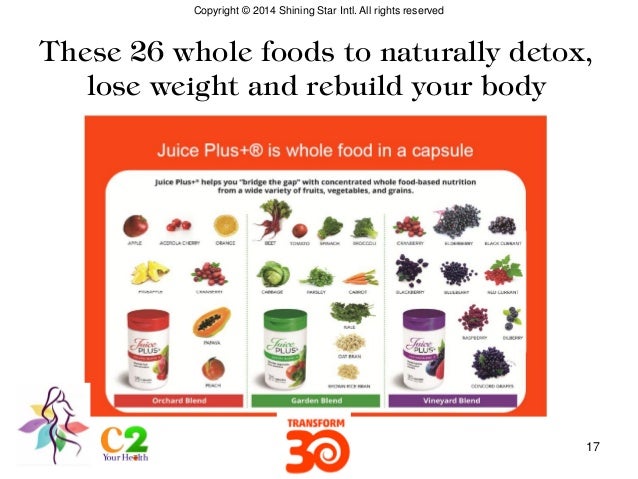 How To Naturally Detox Your Body From Sugar How To Naturally Detox Your Body From Sugar