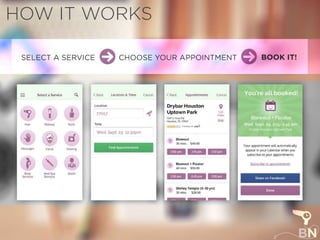 BeautyNow Pitch Deck