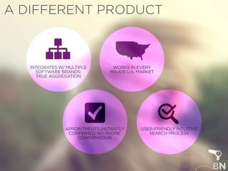 BeautyNow Pitch Deck