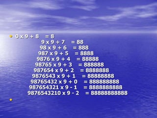 Beauty of mathematics dfs | PPTX