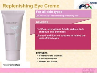 Replenishing Eye Creme
                   For all skin types
                   Use twice daily after cleansing and toning face


                   BENEFITS

                   •Fortifies, strengthens & help reduce dark
                      shadows and puffiness
                   •Linseed and licorice soothes to relieve the
                      look of tired eyes




                   FEATURES
                    • Coneflower and Vitamin A
                    • Citrus bioflavonoids
                    • Linseed and licorice
Restore moisture
 