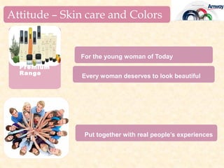 Attitude – Skin care and Colors


              For the young woman of Today
  Pr emium
  Range
              Every woman deserves to look beautiful




               Put together with real people’s experiences
 