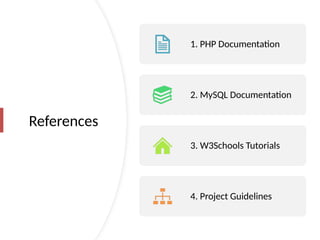 References
1. PHP Documentation
2. MySQL Documentation
3. W3Schools Tutorials
4. Project Guidelines
 