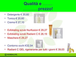 Qualità e ……. 
……..…prezzo! 
• Detergente € 20,60 
• Tonico € 20,60 
• Crema € 27,10 
• Exfoliating scrub Nurifusion € 29,27 
• Exfoliating scrub Radiant C € 28,19 
• Maschera € 29,27 
• Contorno occhi €32,54 
• Radiant C GEL rigenerante per tutti i giorni € 39,03 
 