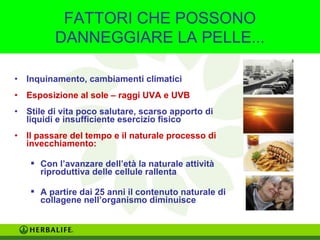 FATTORI CHE POSSONO 
DANNEGGIARE LA PELLE... 
• Inquinamento, cambiamenti climatici 
• Esposizione al sole – raggi UVA e UVB 
• Stile di vita poco salutare, scarso apporto di 
liquidi e insufficiente esercizio fisico 
• Il passare del tempo e il naturale processo di 
invecchiamento: 
 Con l’avanzare dell’età la naturale attività 
riproduttiva delle cellule rallenta 
 A partire dai 25 anni il contenuto naturale di 
collagene nell’organismo diminuisce 
 