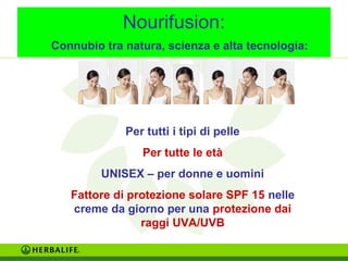 Nourifusion: 
Connubio tra natura, scienza e alta tecnologia: 
Per tutti i tipi di pelle 
Per tutte le età 
UNISEX – per donne e uomini 
Fattore di protezione solare SPF 15 nelle 
creme da giorno per una protezione dai 
raggi UVA/UVB 
 