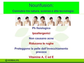 Nourifusion: 
Connubio tra natura, scienza e alta tecnologia: 
Ph fisiologico 
Ipoallergenici 
Non causano acne 
Riducono le rughe 
Proteggono la pelle dall’invecchiamento 
precoce 
Vitamine A, C ed E 
 