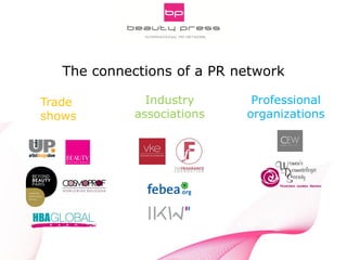 Pitch Smarter! Strategic Aspects of Digital PR
INNOCOS Nice 5th, 2013
Gabriele Fuchs, webportalis
Trade
shows
The connections of a PR network
Industry
associations
Professional
organizations
 
