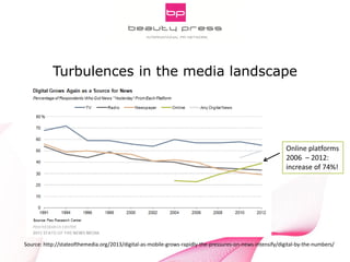 Pitch Smarter! Strategic Aspects of Digital PR
INNOCOS Nice 5th, 2013
Gabriele Fuchs, webportalis
Source: http://stateofthemedia.org/2013/digital-as-mobile-grows-rapidly-the-pressures-on-news-intensify/digital-by-the-numbers/
Turbulences in the media landscape
Online platforms
2006 – 2012:
increase of 74%!
 
