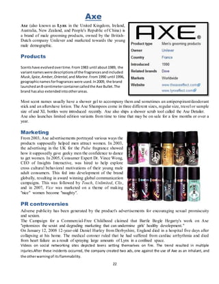 Beauty products | DOCX