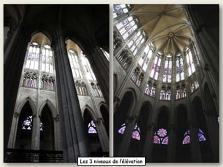 Les 3 niveaux de l’élévation
 