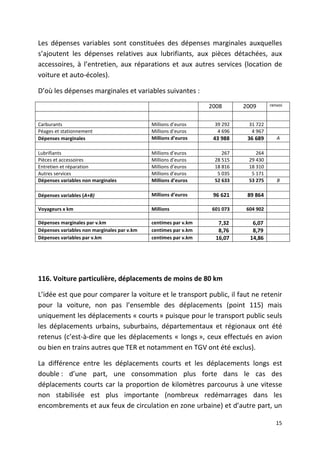 Les dépenses variables sont constituées des dépenses marginales auxquelles
s’ajoutent les dépenses relatives aux lubrifiants, aux pièces détachées, aux
accessoires, à l’entretien, aux réparations et aux autres services (location de
voiture et auto-écoles).

D’où les dépenses marginales et variables suivantes :

                                                                 2008       2009       renvoi



Carburants                                   Millions d’euros      39 292     31 722
Péages et stationnement                      Millions d’euros       4 696      4 967
Dépenses marginales                          Millions d’euros     43 988     36 689       A

Lubrifiants                                  Millions d’euros         267        264
Pièces et accessoires                        Millions d’euros      28 515     29 430
Entretien et réparation                      Millions d’euros      18 816     18 310
Autres services                              Millions d’euros       5 035      5 171
Dépenses variables non marginales            Millions d’euros      52 633     53 275      B

Dépenses variables (A+B)                     Millions d’euros     96 621     89 864

Voyageurs x km                               Millions             601 073    604 902

Dépenses marginales par v.km                 centimes par v.km      7,32       6,07
Dépenses variables non marginales par v.km   centimes par v.km      8,76       8,79
Dépenses variables par v.km                  centimes par v.km     16,07      14,86




116. Voiture particulière, déplacements de moins de 80 km

L’idée est que pour comparer la voiture et le transport public, il faut ne retenir
pour la voiture, non pas l’ensemble des déplacements (point 115) mais
uniquement les déplacements « courts » puisque pour le transport public seuls
les déplacements urbains, suburbains, départementaux et régionaux ont été
retenus (c’est-à-dire que les déplacements « longs », ceux effectués en avion
ou bien en trains autres que TER et notamment en TGV ont été exclus).

La différence entre les déplacements courts et les déplacements longs est
double : d’une part, une consommation plus forte dans le cas des
déplacements courts car la proportion de kilomètres parcourus à une vitesse
non stabilisée est plus importante (nombreux redémarrages dans les
encombrements et aux feux de circulation en zone urbaine) et d’autre part, un

                                                                                          15
 