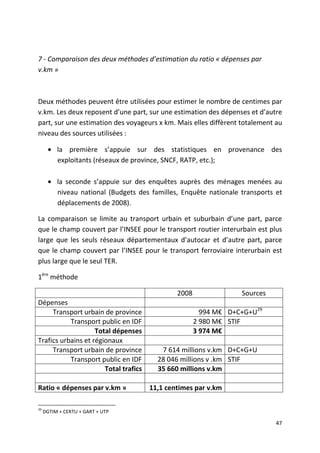 7 - Comparaison des deux méthodes d’estimation du ratio « dépenses par
v.km »



Deux méthodes peuvent être utilisées pour estimer le nombre de centimes par
v.km. Les deux reposent d’une part, sur une estimation des dépenses et d’autre
part, sur une estimation des voyageurs x km. Mais elles diffèrent totalement au
niveau des sources utilisées :

      • la première s’appuie sur des statistiques en provenance des
        exploitants (réseaux de province, SNCF, RATP, etc.);

      • la seconde s’appuie sur des enquêtes auprès des ménages menées au
        niveau national (Budgets des familles, Enquête nationale transports et
        déplacements de 2008).

La comparaison se limite au transport urbain et suburbain d’une part, parce
que le champ couvert par l’INSEE pour le transport routier interurbain est plus
large que les seuls réseaux départementaux d’autocar et d’autre part, parce
que le champ couvert par l’INSEE pour le transport ferroviaire interurbain est
plus large que le seul TER.

1ère méthode

                                               2008               Sources
Dépenses
     Transport urbain de province                       994 M€ D+C+G+U29
           Transport public en IDF                    2 980 M€ STIF
                    Total dépenses                    3 974 M€
Trafics urbains et régionaux
     Transport urbain de province         7 614 millions v.km D+C+G+U
           Transport public en IDF       28 046 millions v .km STIF
                       Total trafics     35 660 millions v.km

Ratio « dépenses par v.km »            11,1 centimes par v.km

29
     DGTIM + CERTU + GART + UTP

                                                                             47
 