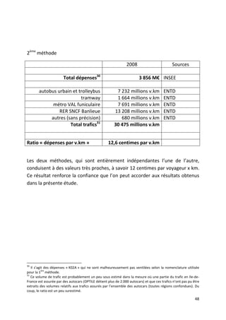 2ème méthode

                                                                2008                          Sources

                       Total dépenses30                                 3 856 M€ INSEE

       autobus urbain et trolleybus                      7 232 millions v.km            ENTD
                          tramway                        1 664 millions v.km            ENTD
             métro VAL funiculaire                       7 691 millions v.km            ENTD
                RER SNCF Banlieue                       13 208 millions v.km            ENTD
            autres (sans précision)                        680 millions v.km            ENTD
                     Total trafics31                    30 475 millions v.km


Ratio « dépenses par v.km »                         12,6 centimes par v.km


Les deux méthodes, qui sont entièrement indépendantes l’une de l’autre,
conduisent à des valeurs très proches, à savoir 12 centimes par voyageur x km.
Ce résultat renforce la confiance que l’on peut accorder aux résultats obtenus
dans la présente étude.




30
   Il s’agit des dépenses « K02A » qui ne sont malheureusement pas ventilées selon la nomenclature utilisée
           ère
pour la 1 méthode.
31
   Ce volume de trafic est probablement un peu sous estimé dans la mesure où une partie du trafic en Ile-de-
France est assurée par des autocars (OPTILE détient plus de 2.000 autocars) et que ces trafics n’ont pas pu être
extraits des volumes relatifs aux trafics assurés par l’ensemble des autocars (toutes régions confondues). Du
coup, le ratio est un peu surestimé.

                                                                                                             48
 