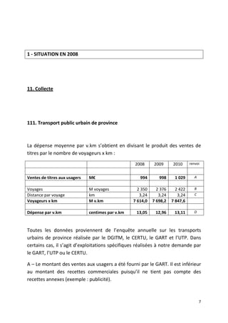 1 - SITUATION EN 2008




11. Collecte




111. Transport public urbain de province



La dépense moyenne par v.km s’obtient en divisant le produit des ventes de
titres par le nombre de voyageurs x km :
                                                   2008      2009      2010      renvoi


Ventes de titres aux usagers   M€                     994       998     1 029       A


Voyages                        M voyages             2 350     2 376     2 422      B
Distance par voyage            km                     3,24      3,24      3,24      C
Voyageurs x km                 M v.km              7 614,0   7 698,2   7 847,6

Dépense par v.km               centimes par v.km    13,05     12,96     13,11      D



Toutes les données proviennent de l’enquête annuelle sur les transports
urbains de province réalisée par le DGITM, le CERTU, le GART et l’UTP. Dans
certains cas, il s’agit d’exploitations spécifiques réalisées à notre demande par
le GART, l’UTP ou le CERTU.

A – Le montant des ventes aux usagers a été fourni par le GART. Il est inférieur
au montant des recettes commerciales puisqu’il ne tient pas compte des
recettes annexes (exemple : publicité).



                                                                                        7
 