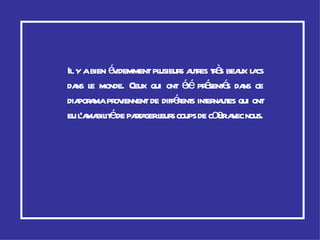 Il y abien é idemment pl s a r tè bea l cs
            v          usieur utes r s ux a
da l monde. Ceux qui ont éé pr sent s da ce
   ns e                      t é é ns
dia a pr iennent de difféent int na es qui ont
    por ma ov               r s er ut
eu l ma it de pat gerl s coups de cœ a ecnous.
    ’a bil é ra eur                 ur v
 