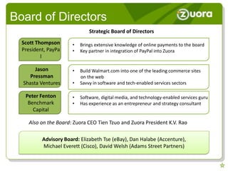 Board of Directors
                               Strategic Board of Directors

  Scott Thompson       •   Brings extensive knowledge of online payments to the board
  President, PayPa     •   Key partner in integration of PayPal into Zuora
          l

       Jason           •   Build Walmart.com into one of the leading commerce sites
     Pressman              on the web
  Shasta Ventures      •   Savvy in software and tech-enabled services sectors

   Peter Fenton        •   Software, digital media, and technology-enabled services guru
    Benchmark          •   Has experience as an entrepreneur and strategy consultant
      Capital

     Also on the Board: Zuora CEO Tien Tzuo and Zuora President K.V. Rao

          Advisory Board: Elizabeth Tse (eBay), Dan Halabe (Accenture),
          Michael Everett (Cisco), David Welsh (Adams Street Partners)
 