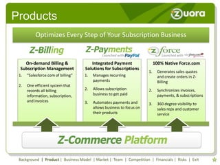 Products
           Optimizes Every Step of Your Subscription Business

                                              Launched with                     Launched with

    On-demand Billing &                Integrated Payment                   100% Native Force.com
  Subscription Management           Solutions for Subscriptions
                                                                       1.    Generates sales quotes
 1.   “Salesforce.com of billing”   1.   Manages recurring                   and create orders in Z-
                                         payments                            Billing
 2.   One efficient system that
      records all billing           2.   Allows subscription           2.    Synchronizes invoices,
      information, subscription,         business to get paid                payments, & subscriptions
      and invoices                  3.   Automates payments and        3.    360 degree visibility to
                                         allows business to focus on         sales reps and customer
                                         their products                      service




 Background | Product | Business Model | Market | Team | Competition | Financials | Risks | Exit
 